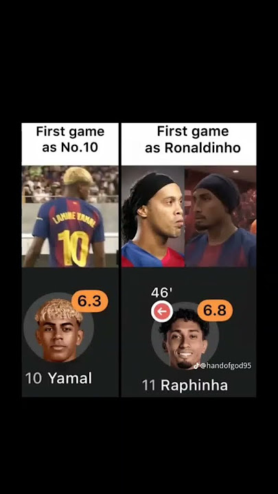 https://vm.tiktok.com/ZMScTBk9r/ see una ballon D'OR oh 😅😅😅😅