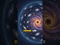 1-the-profound-implications-of-a-flat-universe
