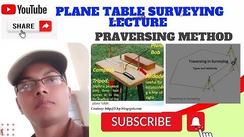 Plane table malarekhan or travarsing method SURVEYING LECTURE BY ANOOP KUMAR PRAJAPATI