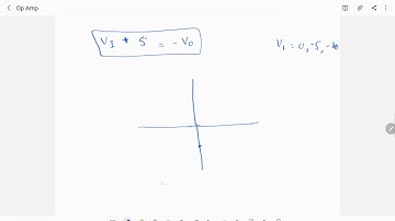 GATE 2010|2011|2012|2013 ECE | ANALOG CIRCUIT PYQ | SOLUTION | CONCEPT THROUGH QUE| OP-AMP |EE|IN