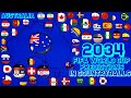 2034 Australian World Cup | FIFA World Cup Predictions in Countryballs