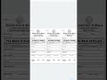 Teacher Jobs#University of Swat# Pakistan # Last Date # 02-05-2025 # Website Link # www.uswat.edu.pk
