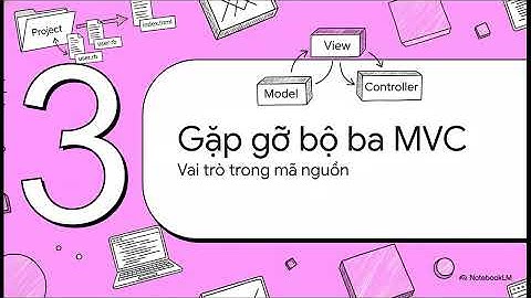 Mô Hình MVC - Từ Code Hỗn Loạn Đến Rõ Ràng