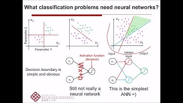 An Optical Communication