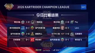 【Live】Kartrider Champion League丨跑跑卡丁車冠軍聯賽丨海選 Day1丨OQ Day 1丨Join Discord !!