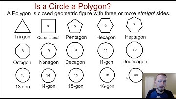 6-1 Classifying Polygons