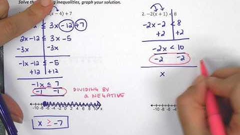 Algebra 1 Chapter 4 Quiz Review Video