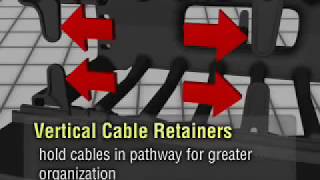 Panduit NetManager High Capacity Cable Manager