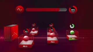 Fss Paypath - Optimize Transactions By Routing Through The Best Payment Gateway