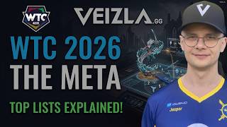 WTC 2026 Meta Analysis: The Top 40k Lists Explained
