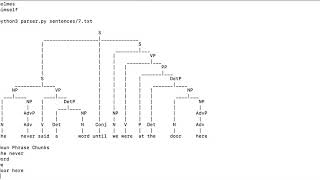 Week 6 - Parser (CS50 Introduction to Artificial Intelligence with Python)