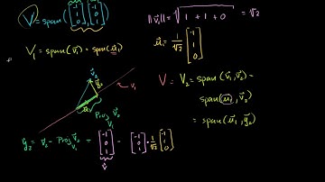 Gram-Schmidt process example | Alternate coordinate systems (bases) | Linear Algebra | Khan Academy