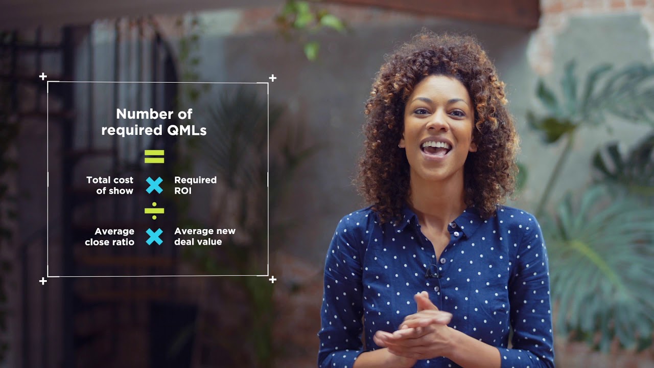 Episode 16- Measuring your exhibition success and effectiveness