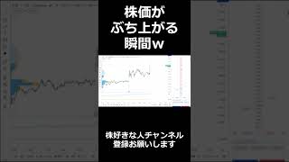 アルゴリズムで株がぶち上がる瞬間ｗ