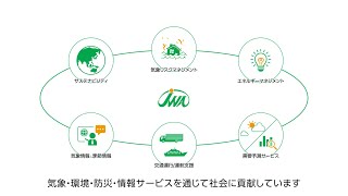 日本気象協会 事業紹介ムービー（2023年3月公開）