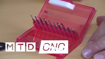 Applitec Micro Line - Precision Cutting tools