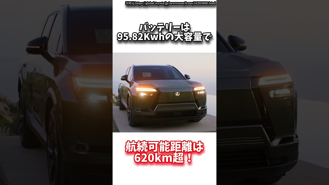 【新型レクサスTZ】レクサスが本気を出した？新型TZ1分解説　NEW LEXUS TZ 2026 #shorts #automobile #tz #レクサスtz #新型車 #レクサス