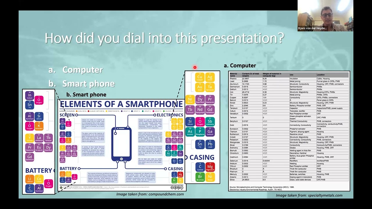 Синхротронное излучение и науки о Земле