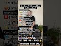 Megan Thee Stallion Top 10 Hit Songs (P2)