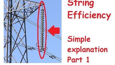 String Efficiency |  Part 1 | Tech TALKS