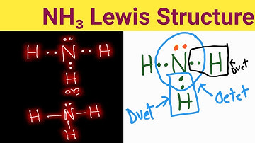 NH3 Lewis Structure ||Lewis Dot Structure for NH3 ||Lewis Structure of NH3||Ammonia Lewis Structure