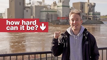 Cheap, renewable, clean energy. There