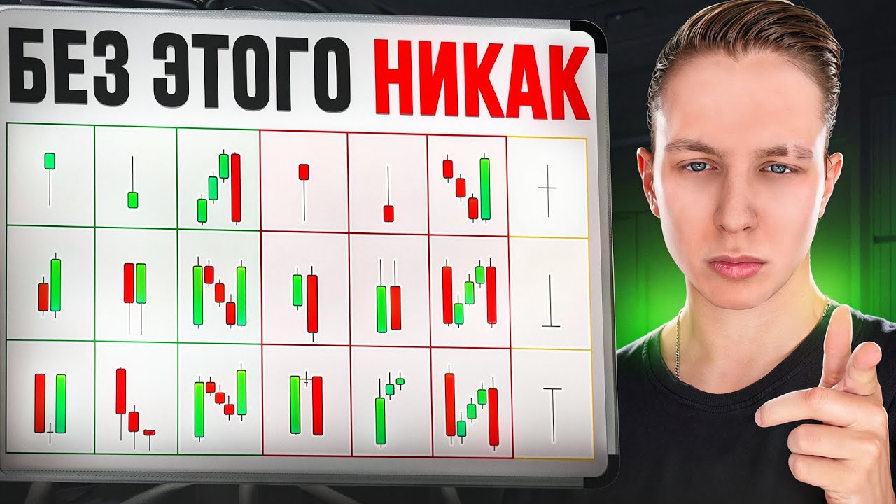ВСЕ сигналы на вход, которые ты должен знать чтобы ЗАРАБАТЫВАТЬ!