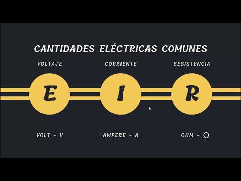 Curso de Electricidad Industrial Online