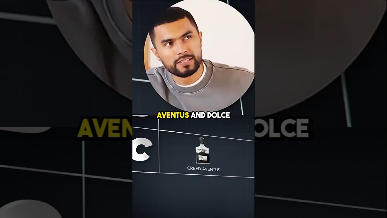 Zuniga On Fragrance Tier List.