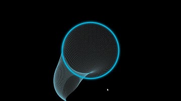 Forward and Backward Kinematics Simulation Performance Test