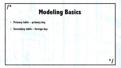 SQL SERVER 2005 PART 1 CHAPTER 3 OF (1/7)