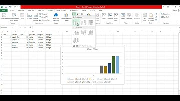 PHP - MySQL Data - Making Graph of MySQL excel data