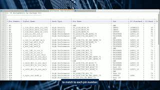 How to upload a pin assignment file to CADY
