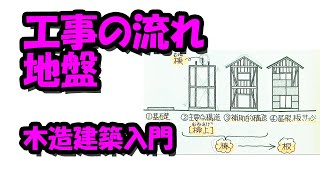 工事の流れ、地盤 木造建築入門