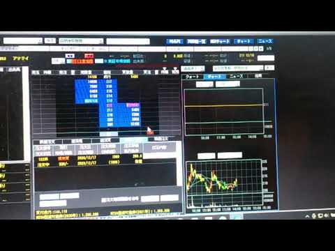 tanoziの株に挑戦！アマテイ！その1