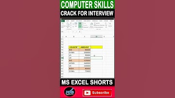 Excel Tips Number A-Z #excel #exceltips #shorts #msexcelfullcourse #exceltutorial #msexcel