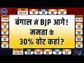 बंगाल में BJP आगे! ममता के 30% वोट कहां गए ? | Election Results | BJP vs TMC results