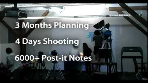 Making Off DEADLINE - Post it stop motion