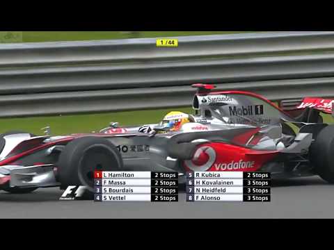 F1 2008_Manche 13_ING Belgian Grand Prix_Course_5 derniers tours (en français - TF1 - France)