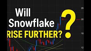 Snowflake Surges Again—Can It Sustain the $200 Breakout Rhythm? #SNOW #CloudData #AIStocks Report