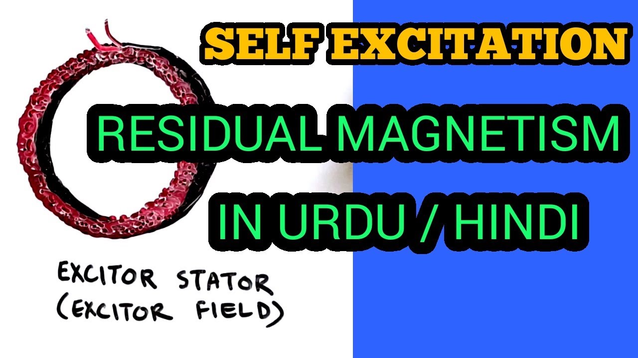 Self Excitation / Residual in URDU HINDI. YouTube