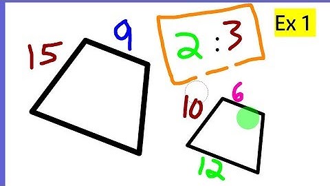 Polygon Scale Factors