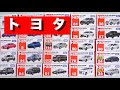 TOYOTA トヨタのトミカのを集めました。どれが好き？私はランクル