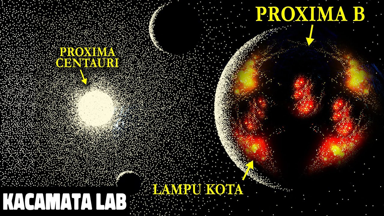 ⁣Teleskop Luar Angkasa James Webb Mendeteksi Lampu Kota Buatan di Planet Proxima B | Kacamata Lab