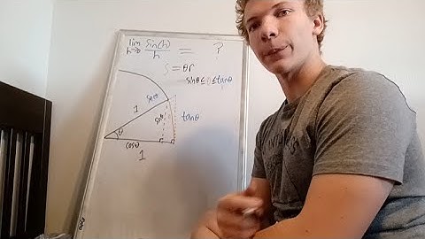 Derivative of Sine from the Difference Quotient + Geometrical Proof