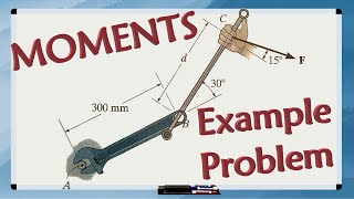 MOMENTS EXAMPLE PROBLEM