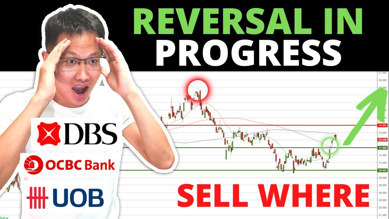Warning: Singapore Bank Stocks on the Verge of a Reversal (DBS, OCBC, UOB)