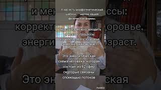 КАК СТАТЬ МОЛОЖЕ