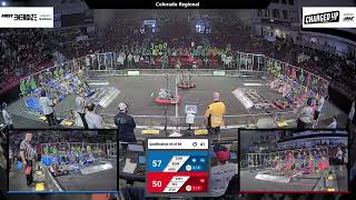 Qualification 66 - 2023 Colorado Regional