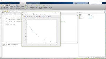 Regression in Matlab